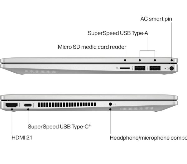 HP Pavilion x360 14-ek0160TU - Image 5
